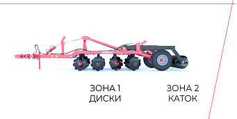 TRZY OPERACJE W JEDNYM PRZEJEŹDZIE